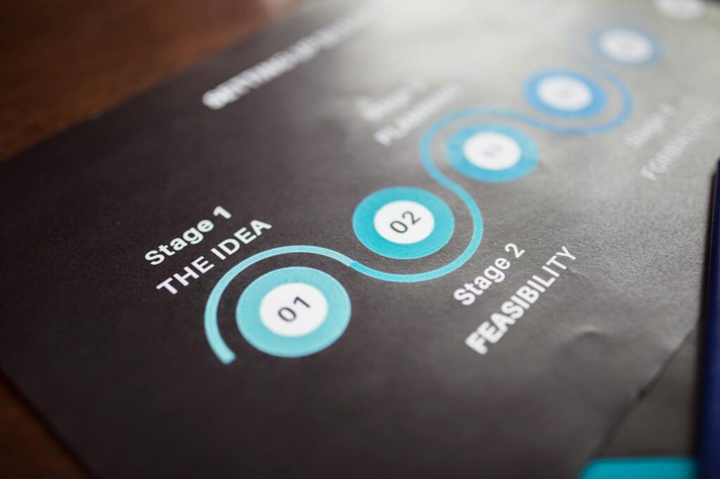 A visual representation of a market depth chart with green buy orders and red sell orders.